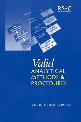 Metodi e procedure analitiche validi: Un approccio alle migliori pratiche per la selezione dei metodi - Valid Analytical Methods and Procedures: A Best Practice Approach to Method Selection