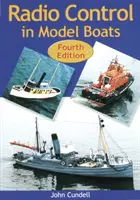 Radiocomando per modellini di barche - Radio Control in Model Boats