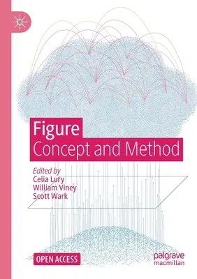 Figura: Concetto e metodo - Figure: Concept and Method