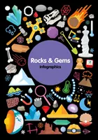 Rocce e gemme - Rocks & Gems