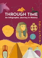Attraverso il tempo - Un viaggio infografico nella storia - Through Time - An Infographic Journey in History