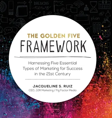 Il quadro d'oro dei cinque: Sfruttare i cinque tipi essenziali di marketing per avere successo nel 21° secolo - The Golden Five Framework: Harnessing Five Essential Types of Marketing for Success in the 21st Century