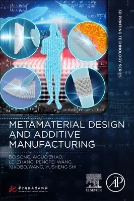 Progettazione di metamateriali e produzione additiva - Metamaterial Design and Additive Manufacturing