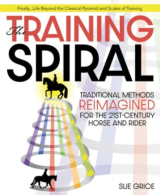 La spirale dell'addestramento: Metodi tradizionali rivisitati per il cavallo e il cavaliere del XXI secolo - The Training Spiral: Traditional Methods Reimagined for the 21st-Century Horse and Rider