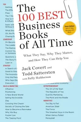 I 100 migliori libri di economia di tutti i tempi: cosa dicono, perché sono importanti e come possono aiutarvi - The 100 Best Business Books of All Time: What They Say, Why They Matter, and How They Can Help You