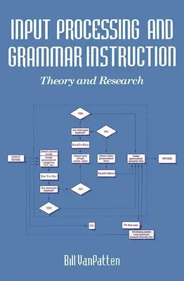 Elaborazione dell'input e istruzione grammaticale nell'acquisizione di una seconda lingua - Input Processing and Grammar Instruction in Second Language Acquisition