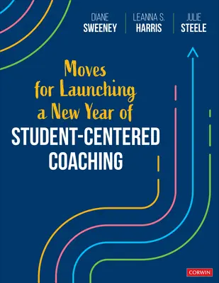 Mosse per lanciare un nuovo anno di coaching centrato sullo studente - Moves for Launching a New Year of Student-Centered Coaching