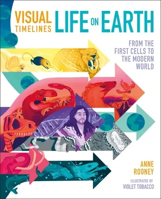 Linee del tempo visive: La vita sulla Terra: Dalle prime cellule al mondo moderno - Visual Timelines: Life on Earth: From the First Cells to the Modern World