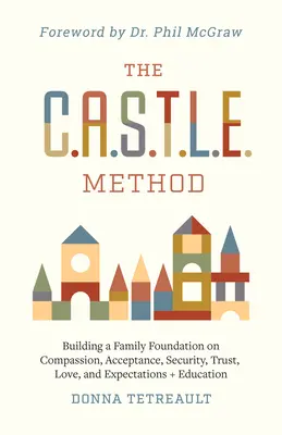 Il metodo C.A.S.T.L.E. - The C.A.S.T.L.E. Method