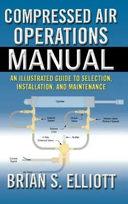 Manuale operativo dell'aria compressa - Compressed Air Operations Manual