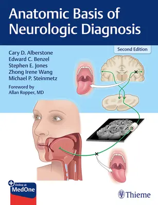 Basi anatomiche della diagnosi neurologica - Anatomic Basis of Neurologic Diagnosis