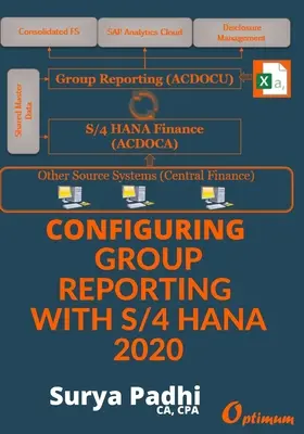 Configurazione del reporting di gruppo con S/4 HANA 2020 - Configuring Group Reporting With S/4 HANA 2020