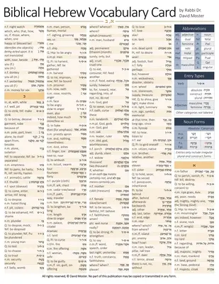 Scheda del vocabolario di ebraico biblico - Biblical Hebrew Vocabulary Card