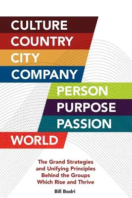 Cultura, Paese, Città, Azienda, Persona, Scopo, Passione, Mondo: Le grandi strategie e i principi unificanti alla base dei gruppi che crescono e prosperano - Culture, Country, City, Company, Person, Purpose, Passion, World: The Grand Strategies and Unifying Principles Behind the Groups Which Rise and Thrive