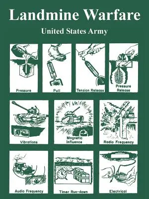 Guerra alle mine - Landmine Warfare
