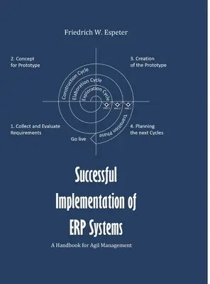 Implementazione di successo di un sistema ERP: Un manuale per una gestione agile - Successful Implementation of ERP System: A Handbook for Agile Management