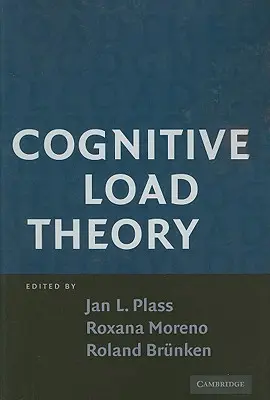 Teoria del carico cognitivo - Cognitive Load Theory