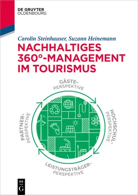 Nachhaltiges 360-Gestione del turismo - Nachhaltiges 360-Management im Tourismus