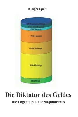 La Diktatur del Geldes: La nascita del Finanzcapitalismo - Die Diktatur des Geldes: Die Lgen des Finanzkapitalismus