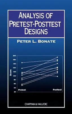 Analisi dei disegni pretest-posttest - Analysis of Pretest-Posttest Designs