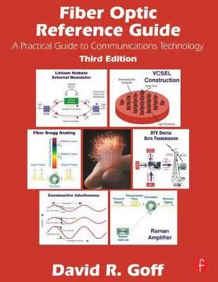 Guida di riferimento alla fibra ottica - Fiber Optic Reference Guide