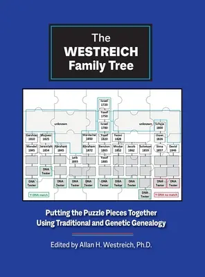 L'albero genealogico dei Westreich - The Westreich Family Tree