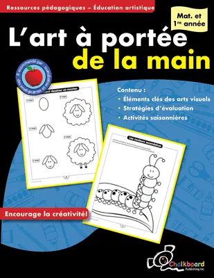 L'Art Porte De La Main Mat. E 1Re - L'Art  Porte De La Main Mat. Et 1Re