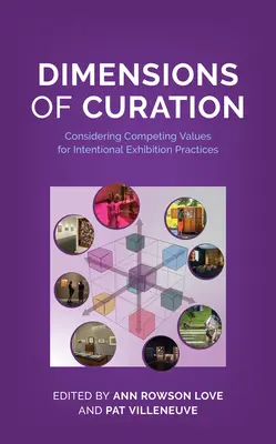 Dimensioni della curatela: Considerare i valori contrastanti per le pratiche espositive intenzionali - Dimensions of Curation: Considering Competing Values for Intentional Exhibition Practices