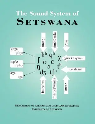 Il sistema sonoro del Setswana - The Sound System of Setswana