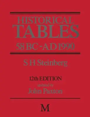 Tavole storiche 58 a.C. - Ad 1990 - Historical Tables 58 BC - Ad 1990