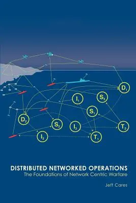 Operazioni distribuite in rete: I fondamenti della guerra centrata sulla rete - Distributed Networked Operations: The Foundations of Network Centric Warfare