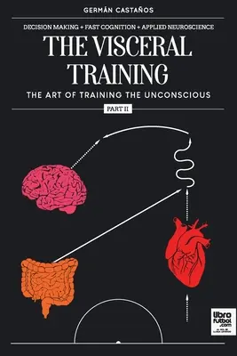 L'allenamento viscerale. Parte 2 - The visceral training. Part 2
