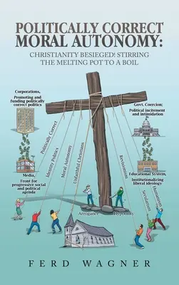 Autonomia morale politicamente corretta: Il cristianesimo assediato! Come far bollire la pentola che si sta sciogliendo - Politically Correct Moral Autonomy: Christianity Besieged! Stirring the Melting Pot to a Boil