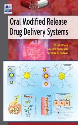 Sistema di somministrazione di farmaci a rilascio modificato per via orale - Oral Modified Release Drug Delivery System