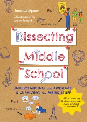 Scuola media - Occhiali di sicurezza consigliati: Esplorare le cose strane, dai pettegolezzi ai voti, dalle cricche alle cotte, dalla popolarità alla pressione dei coetanei - Middle School--Safety Goggles Advised: Exploring the Weird Stuff from Gossip to Grades, Cliques to Crushes, and Popularity to Peer Pressure