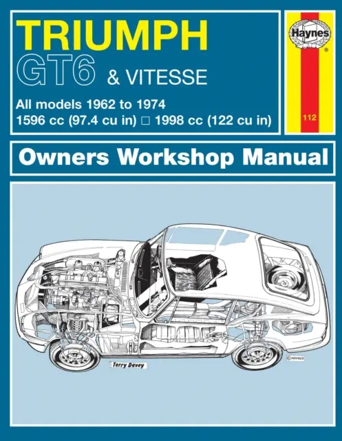 Triumph Gt6 e Vitesse - Triumph Gt6 & Vitesse
