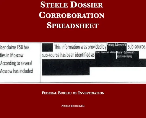 Foglio di calcolo per la corroborazione del dossier Steele - Steele Dossier Corroboration Spreadsheet