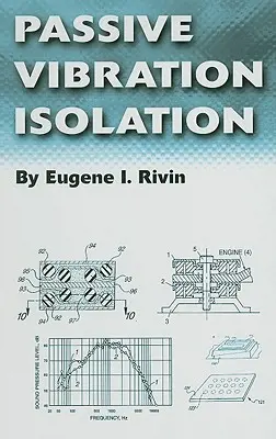 Isolamento passivo dalle vibrazioni - Passive Vibration Isolation