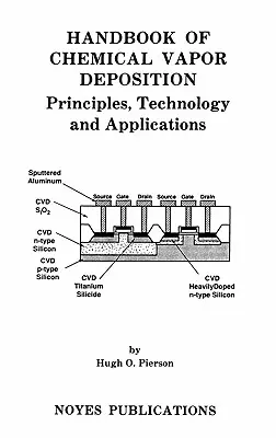 Manuale di deposizione chimica da vapore: Principi, tecnologia e applicazioni - Handbook of Chemical Vapor Deposition: Principles, Technology and Applications