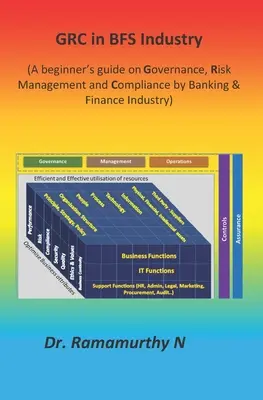 GRC nell'industria dei servizi finanziari per l'infanzia: Una guida per principianti su Governance, Risk Management e Compliance nell'industria bancaria e finanziaria - GRC in BFS Industry: A beginner's guide on Governance, Risk Management and Compliance by Banking & Finance Industry