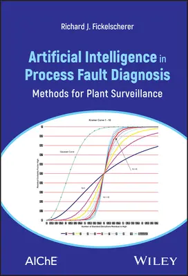Intelligenza artificiale nella diagnosi dei guasti di processo: Metodi per la sorveglianza degli impianti - Artificial Intelligence in Process Fault Diagnosis: Methods for Plant Surveillance