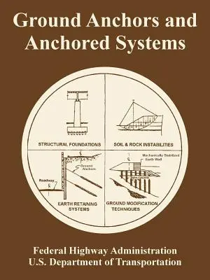 Ancoraggi a terra e sistemi di ancoraggio - Ground Anchors and Anchored Systems