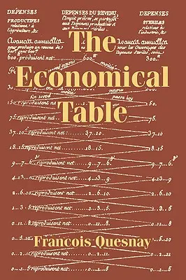 La tavola economica - The Economical Table