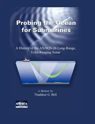 Sondare l'oceano per i sottomarini: Storia del sonar AN/SQS-26 a lunga portata ed eco-riflettente - Probing the Ocean for Submarines: A History of the AN/SQS-26 Long Range, Echo-Ranging Sonar