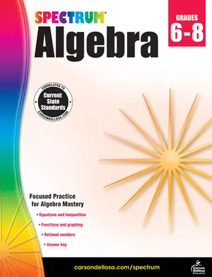 Algebra dello spettro - Spectrum Algebra