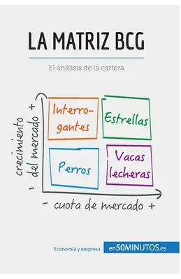 La matriz BCG: L'anlisi BCG della carreggiata - La matriz BCG: El anlisis BCG de la cartera