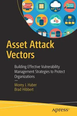 Vettori di attacco alle risorse: Costruire strategie efficaci di gestione della vulnerabilità per proteggere le organizzazioni. - Asset Attack Vectors: Building Effective Vulnerability Management Strategies to Protect Organizations