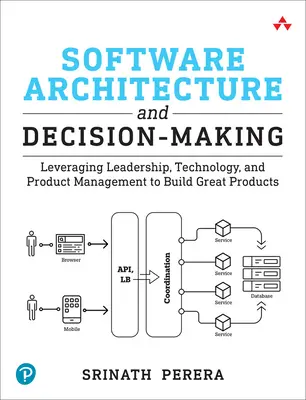 Architettura del software e processo decisionale: Sfruttare la leadership, la tecnologia e la gestione del prodotto per costruire grandi prodotti - Software Architecture and Decision-Making: Leveraging Leadership, Technology, and Product Management to Build Great Products