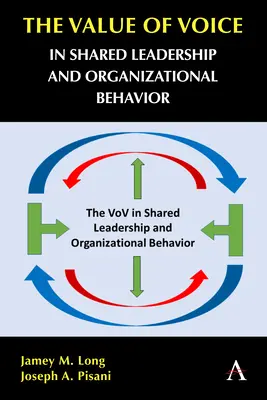 Il valore della voce nella leadership condivisa e nel comportamento organizzativo - The Value of Voice in Shared Leadership and Organizational Behavior